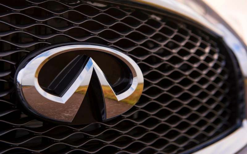 Infiniti Car logo has Dual Meaning