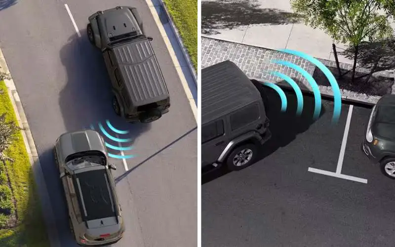 Advanced driver assistance systems (ADAS)